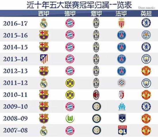 其稳固的防